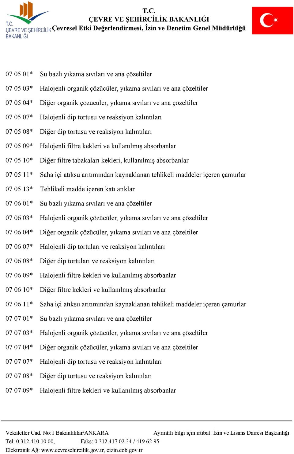 tabakaları kekleri, kullanılmış absorbanlar 07 05 11* Saha içi atıksu arıtımından kaynaklanan tehlikeli maddeler içeren çamurlar 07 05 13* Tehlikeli madde içeren katı atıklar 07 06 01* Su bazlı