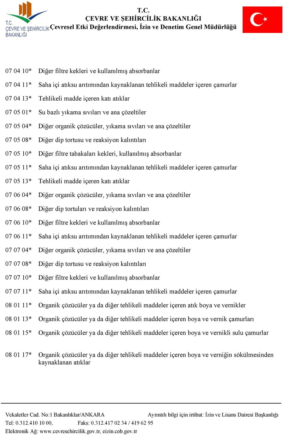 kekleri, kullanılmış absorbanlar 07 05 11* Saha içi atıksu arıtımından kaynaklanan tehlikeli maddeler içeren çamurlar 07 05 13* Tehlikeli madde içeren katı atıklar 07 06 04* Diğer organik çözücüler,