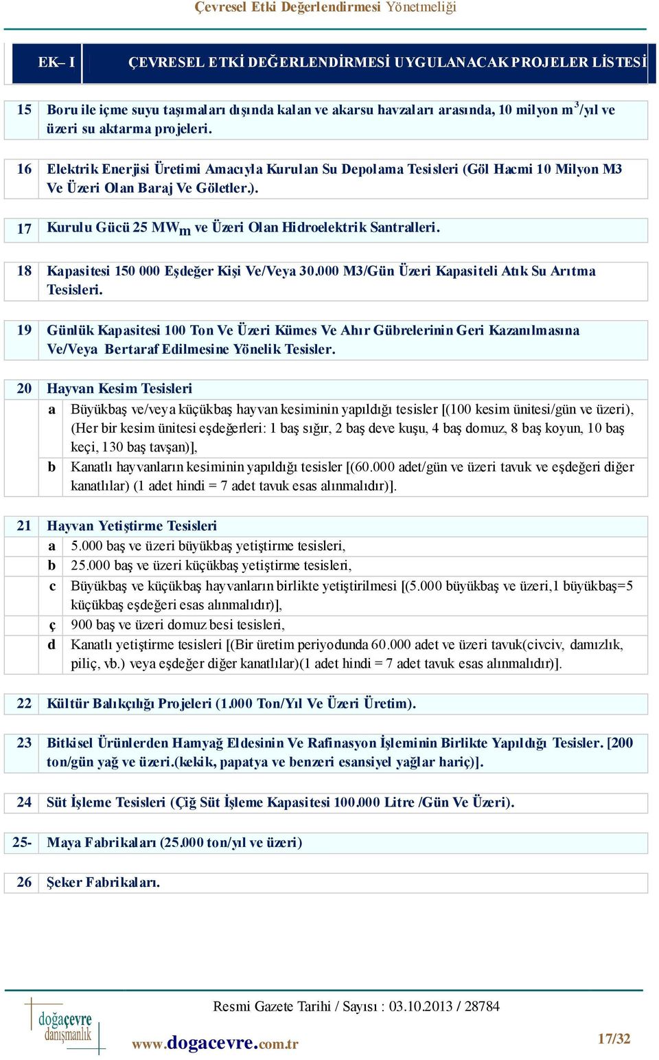 18 Kapasitesi 150 000 Eşdeğer Kişi Ve/Veya 30.000 M3/Gün Üzeri Kapasiteli Atık Su Arıtma Tesisleri.