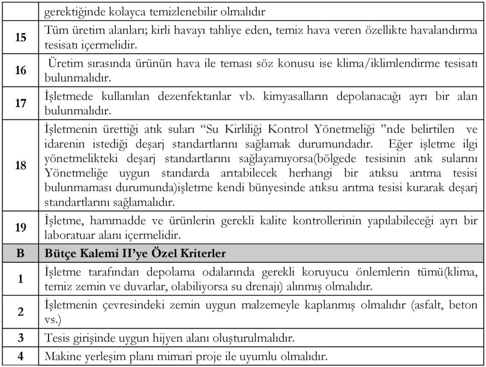 İşletmenin ürettiği atık suları Su Kirliliği Kontrol Yönetmeliği nde belirtilen ve idarenin istediği deşarj standartlarını sağlamak durumundadır.