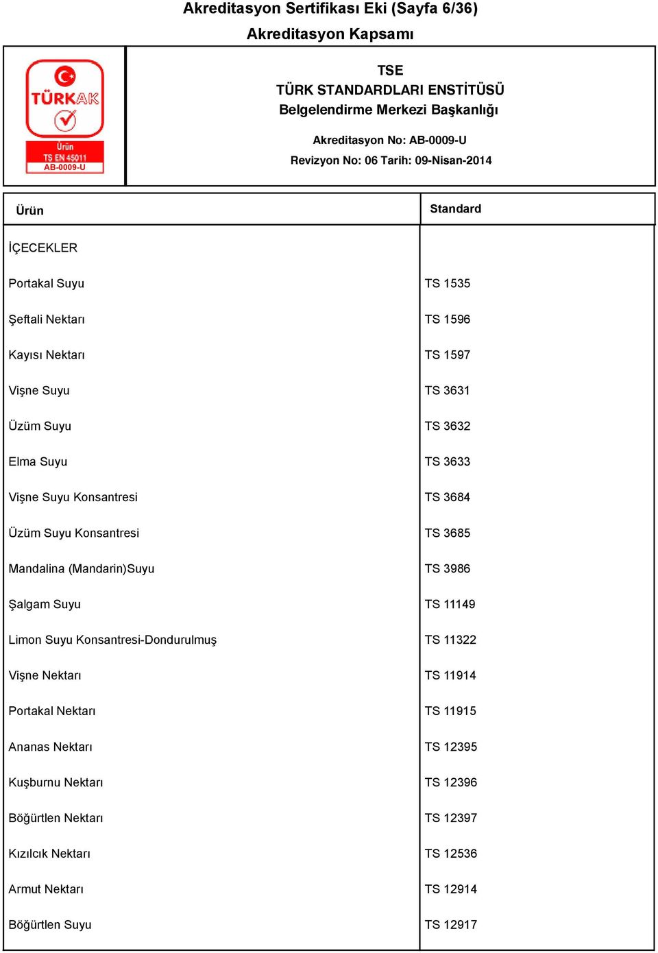 Nektarı Ananas Nektarı Kuşburnu Nektarı Böğürtlen Nektarı Kızılcık Nektarı Armut Nektarı Böğürtlen Suyu TS 1535 TS 1596 TS 1597 TS