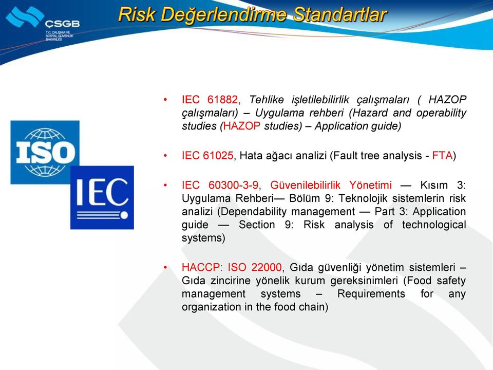 sistemlerin risk analizi (Dependability management Part 3: Application guide Section 9: Risk analysis of technological systems) HACCP: ISO 22000, Gıda