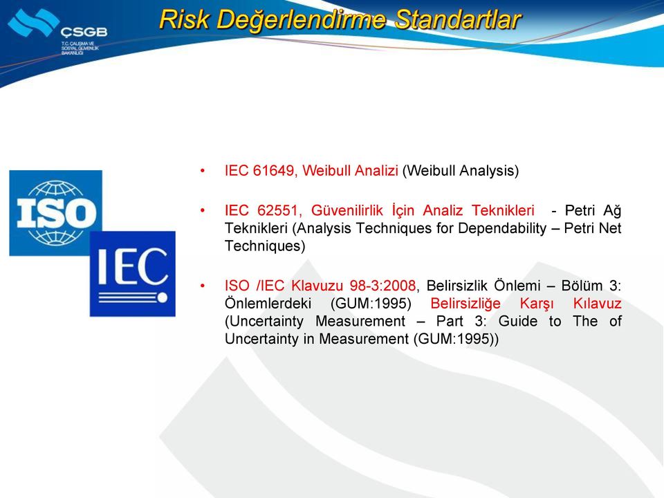 Klavuzu 98-3:2008, Belirsizlik Önlemi Bölüm 3: Önlemlerdeki (GUM:1995) Belirsizliğe KarĢı
