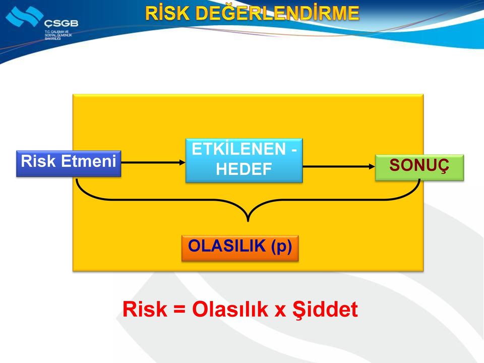 SONUÇ OLASILIK (p)