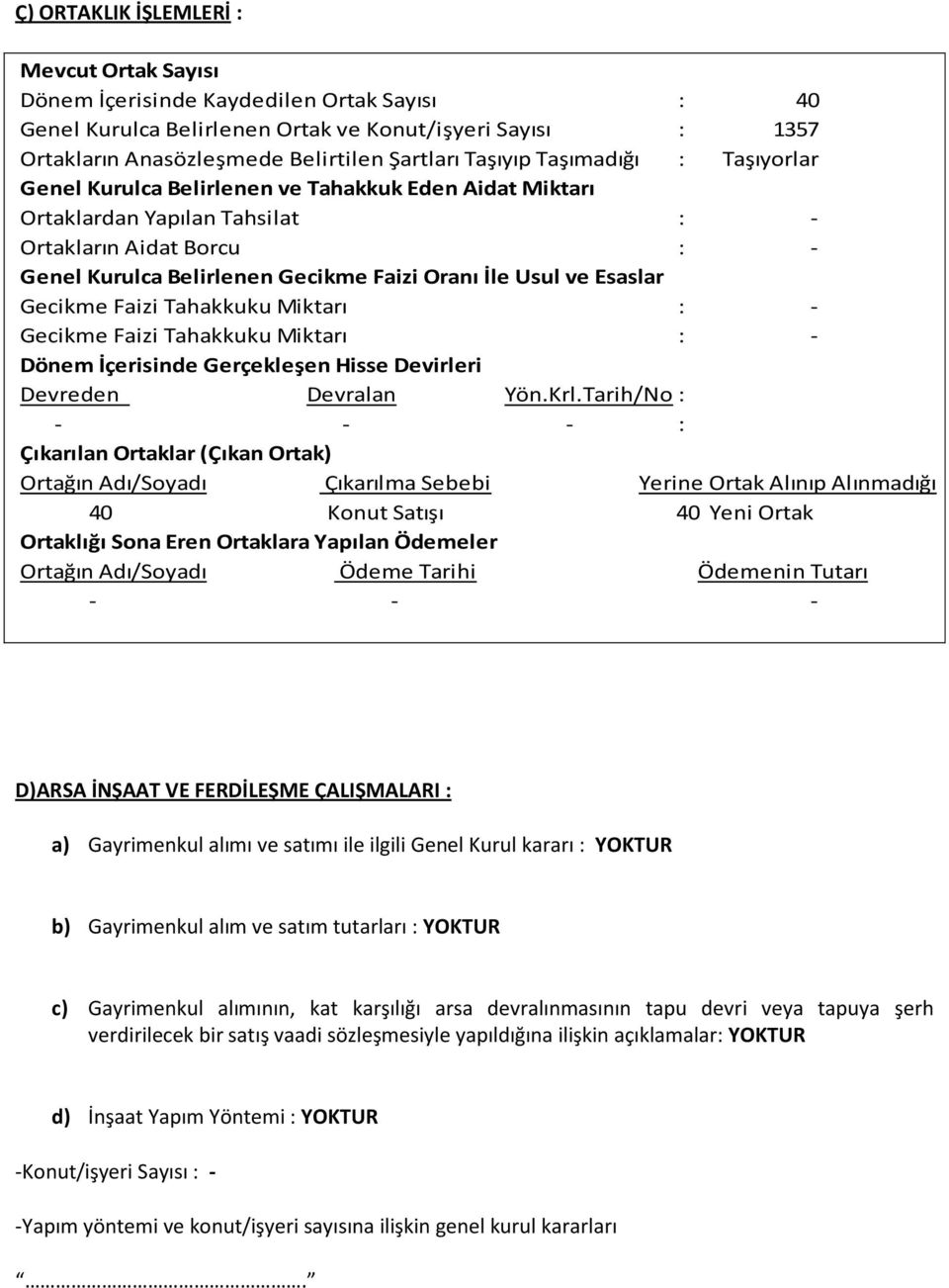 Usul ve Esaslar Gecikme Faizi Tahakkuku Miktarı : - Gecikme Faizi Tahakkuku Miktarı : - Dönem İçerisinde Gerçekleşen Hisse Devirleri Devreden Devralan Yön.Krl.