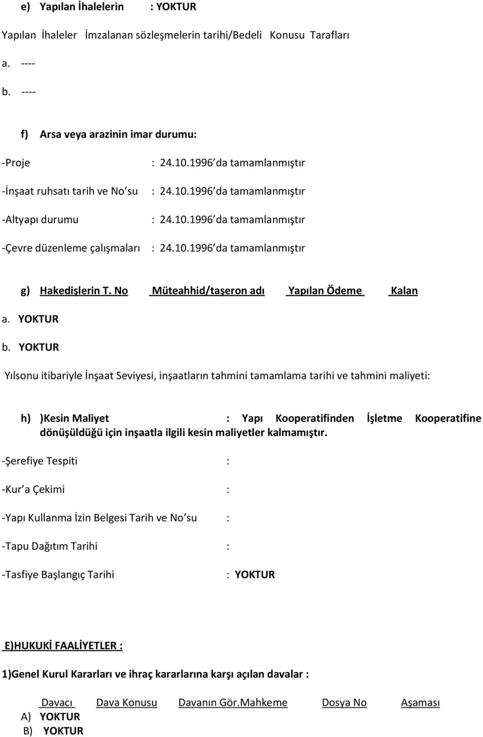 YOKTUR Yılsonu itibariyle İnşaat Seviyesi, inşaatların tahmini tamamlama tarihi ve tahmini maliyeti: h) )Kesin Maliyet : Yapı Kooperatifinden İşletme Kooperatifine dönüşüldüğü için inşaatla ilgili