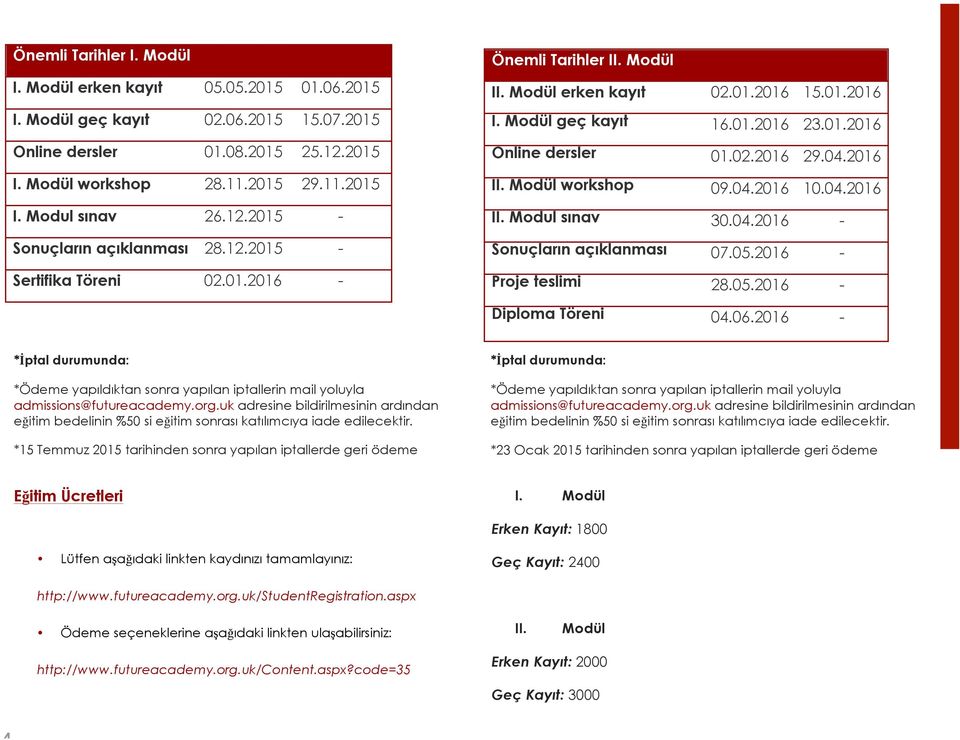 Modül workshop 16.01.2016 23.01.2016 01.02.2016 29.04.2016 09.04.2016 10.04.2016 II. Modul sınav 30.04.2016 - Sonuçların açıklanması 07.05.2016 - Proje teslimi 28.05.2016 - Diploma Töreni 04.06.