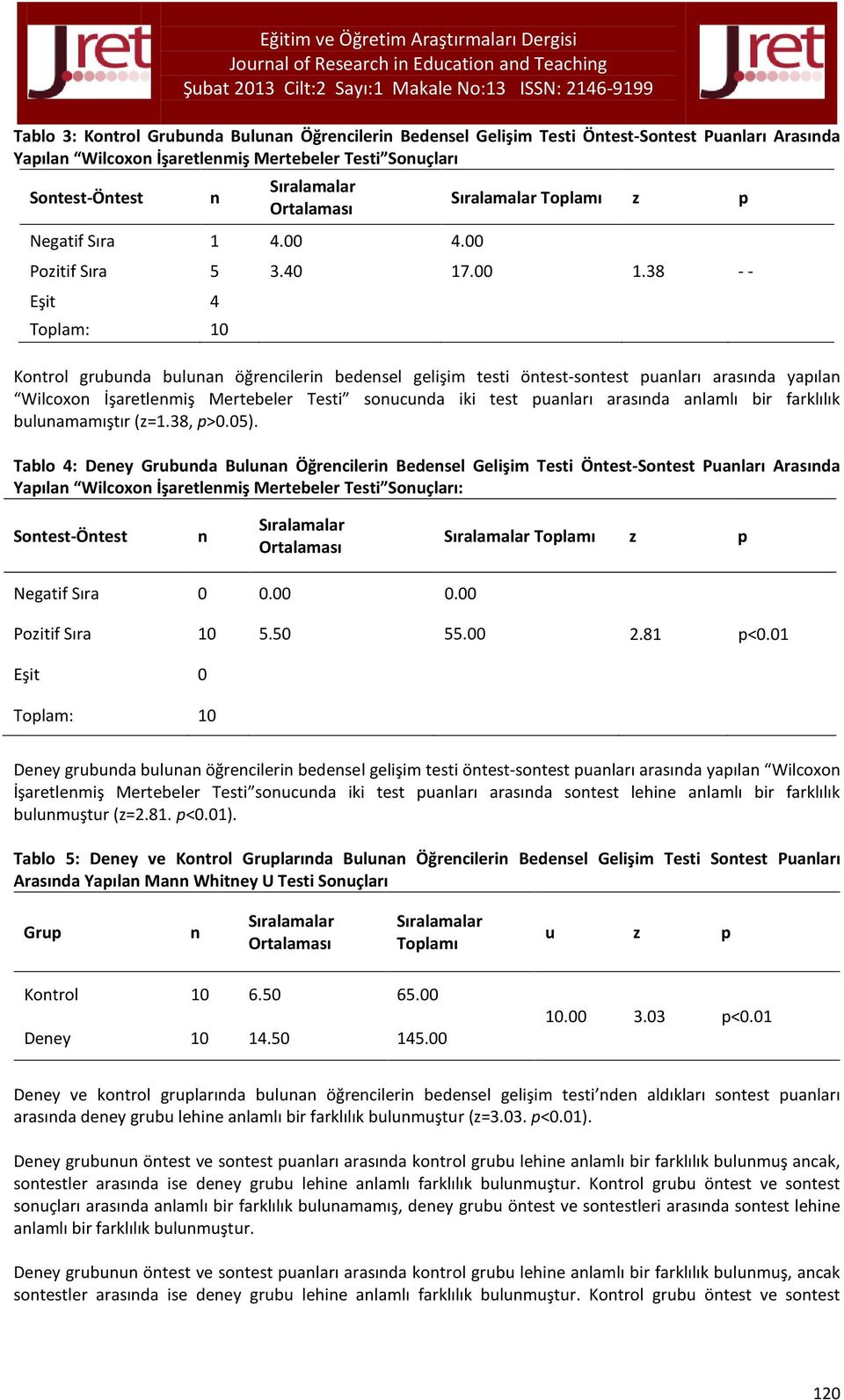 38 - - Kotrol grubuda bulua öğrecileri bedesel gelişim testi ötest-sotest puaları arasıda yapıla Wilcoo İşaretlemiş Mertebeler Testi soucuda iki test puaları arasıda alamlı bir farklılık