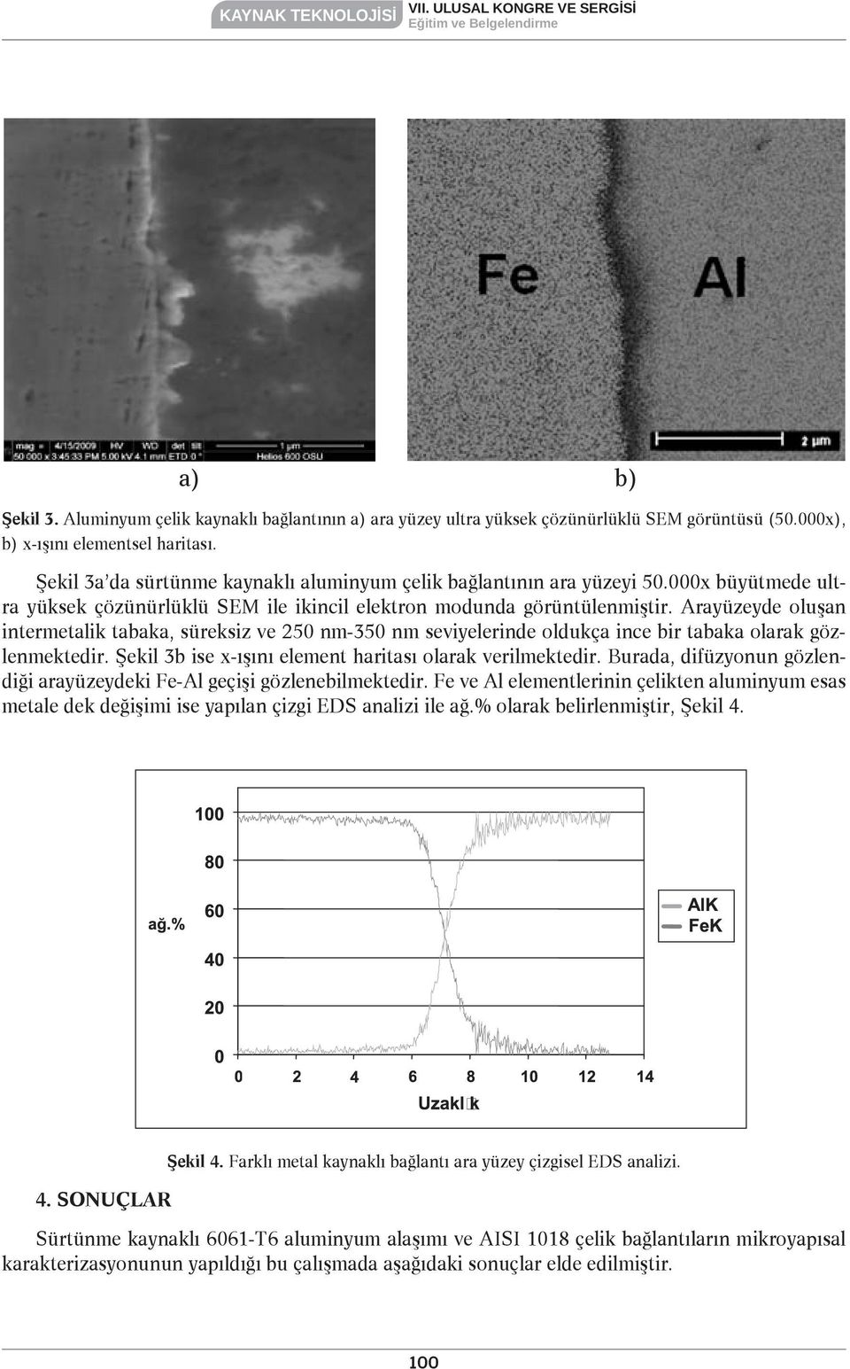 Arayüzeyde oluşan intermetalik tabaka, süreksiz ve 250 nm-350 nm seviyelerinde oldukça ince bir tabaka olarak gözlenmektedir. Şekil 3b ise x-ışını element haritası olarak verilmektedir.