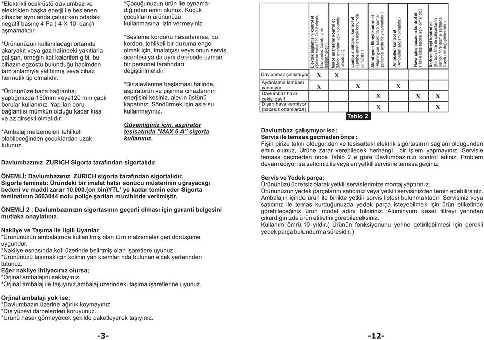 olmalýdýr. *Ürününüze baca baðlantýsý yaptýðýnýzda 150mm veya120 mm çaplý borular kullanýnýz. Yapýlan boru baðlantýsý mümkün olduðu kadar kýsa ve az dirsekli olmalýdýr.