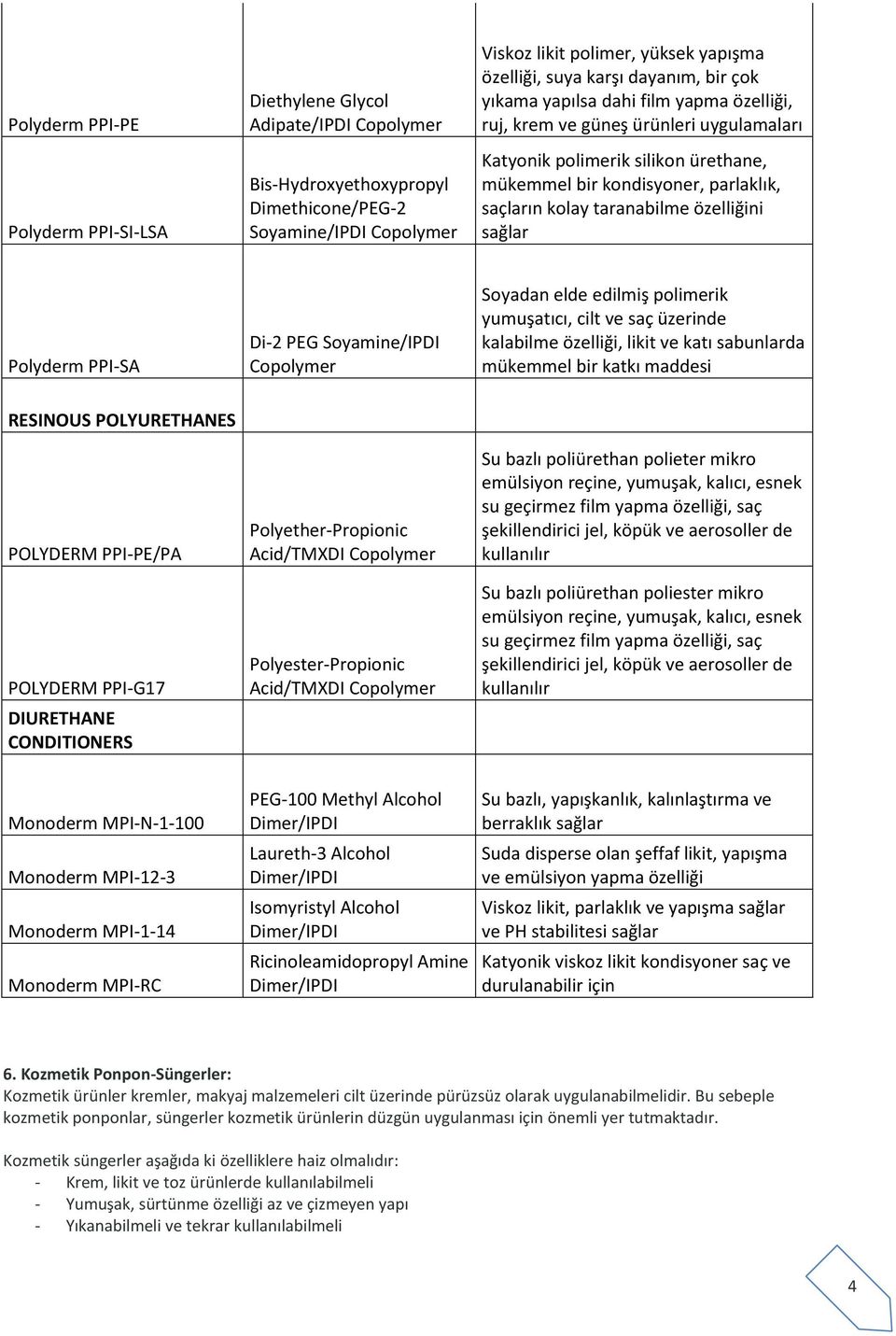 sağlar Polyderm PPI-SA Di-2 PEG Soyamine/IPDI Soyadan elde edilmiş polimerik yumuşatıcı, cilt ve saç üzerinde kalabilme özelliği, likit ve katı sabunlarda mükemmel bir katkı maddesi RESINOUS