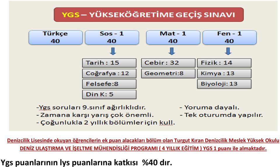 ULAŞTIRMA VE İŞELTME MÜHENDİSLİĞİ PROGRAMI ( 4 YILLIK EĞİTİM )