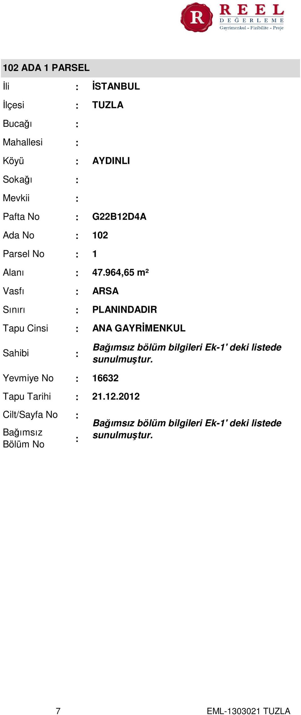 964,65 m² ARSA PLANINDADIR ANA GAYRİMENKUL Sahibi Bağımsız bölüm bilgileri Ek-1' deki listede