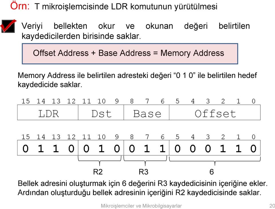 Offset Address + Base Address = Memory Address Memory Address ile belirtilen adresteki değeri 0 1 0 ile belirtilen