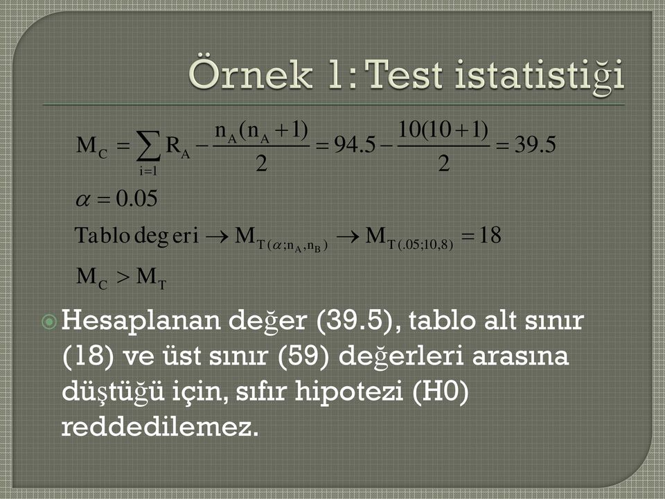 05;10,8) Hesaplanan değer (39.