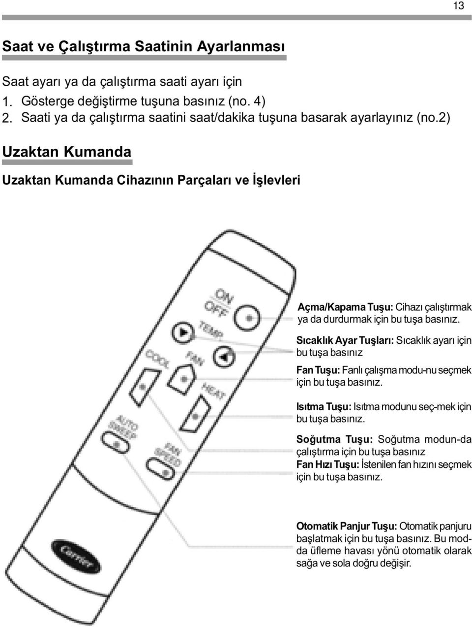 2) Uzaktan Kumanda Uzaktan Kumanda Cihazýnýn Parçalarý ve Ýþlevleri Açma/Kapama Tuþu: Cihazý çalýþtýrmak ya da durdurmak için bu tuþa basýnýz.