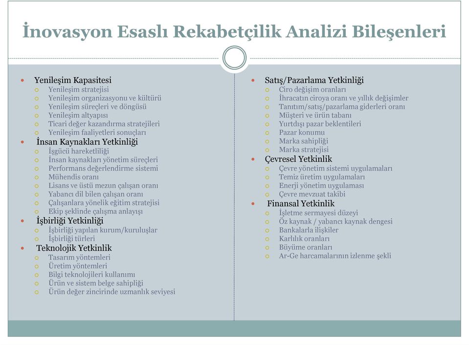 üstü mezun çalışan oranı Yabancı dil bilen çalışan oranı Çalışanlara yönelik eğitim stratejisi Ekip şeklinde çalışma anlayışı İşbirliği Yetkinliği İşbirliği yapılan kurum/kuruluşlar İşbirliği türleri