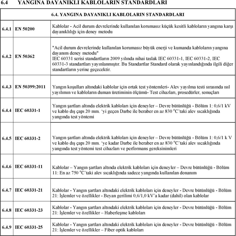 60331-2, IEC 60331-3 standartları yayınlanmıştır. Bu Standartlar Standard olarak yayınlandığında ilgili diğer standartların yerine geçecektir. 6.4.