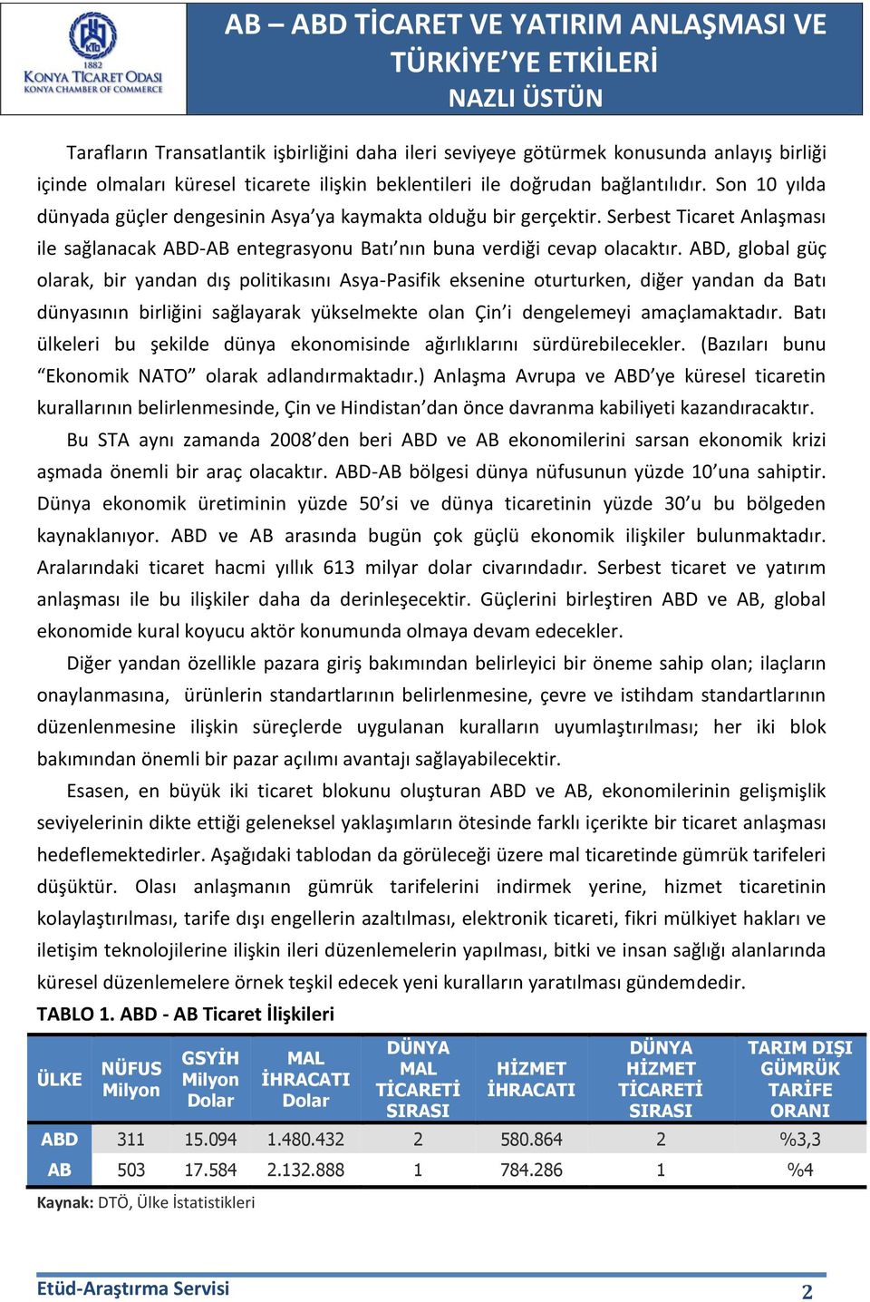 ABD, global güç olarak, bir yandan dış politikasını Asya-Pasifik eksenine oturturken, diğer yandan da Batı dünyasının birliğini sağlayarak yükselmekte olan Çin i dengelemeyi amaçlamaktadır.