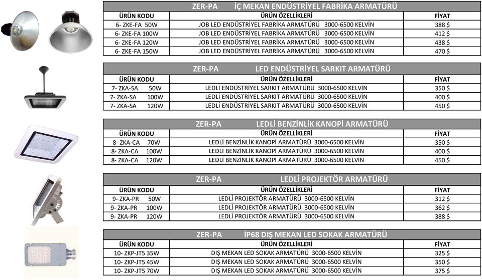 ENDÜSTRİYEL SARKIT ARMATÜRÜ 3000 6500 KELVİN 350 $ 7 ZKA SA 100W LEDLİ ENDÜSTRİYEL SARKIT ARMATÜRÜ 3000 6500 KELVİN 400 $ 7 ZKA SA 120W LEDLİ ENDÜSTRİYEL SARKIT ARMATÜRÜ 3000 6500 KELVİN 450 $ ZER PA