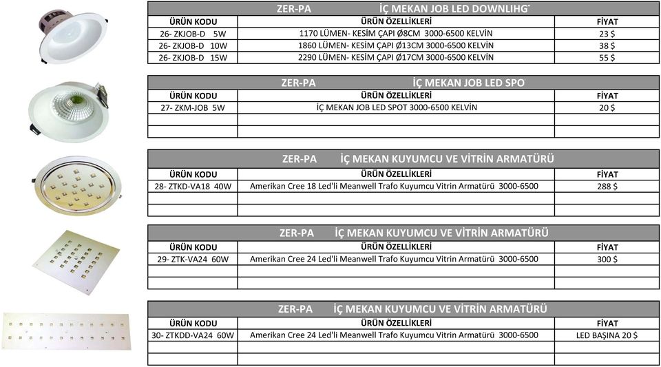 VA18 40W Amerikan Cree 18 Led'li Meanwell Trafo Kuyumcu Vitrin Armatürü 3000 6500 288 $ ZER PA İÇ MEKAN KUYUMCU VE VİTRİN ARMATÜRÜ 29 ZTK VA24 60W Amerikan Cree 24 Led'li Meanwell