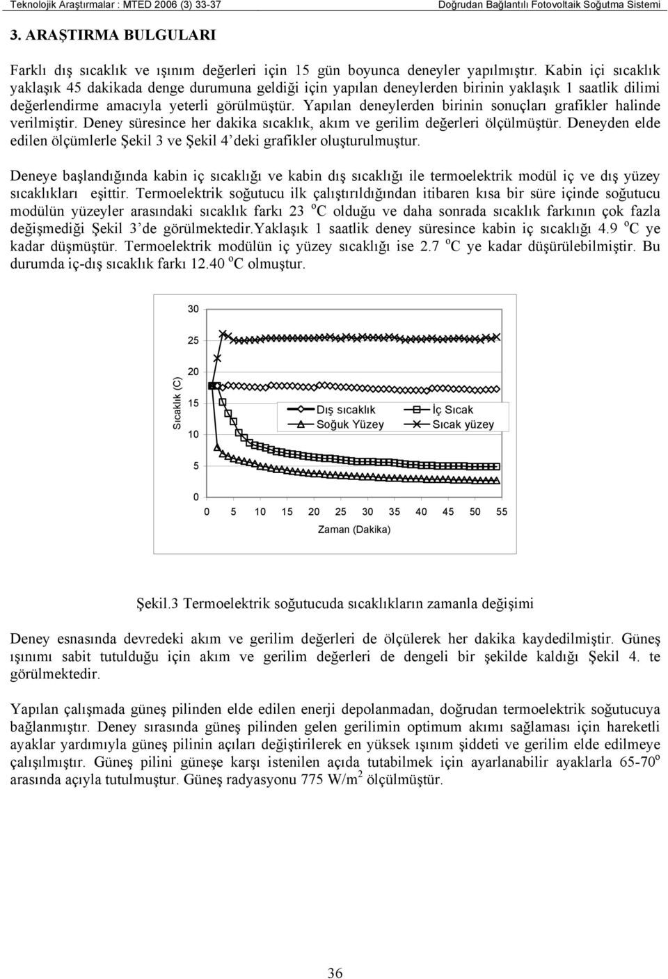 Yapılan deneylerden birinin sonuçları grafikler halinde verilmiştir. Deney süresince her dakika sıcaklık, akım ve gerilim değerleri ölçülmüştür.