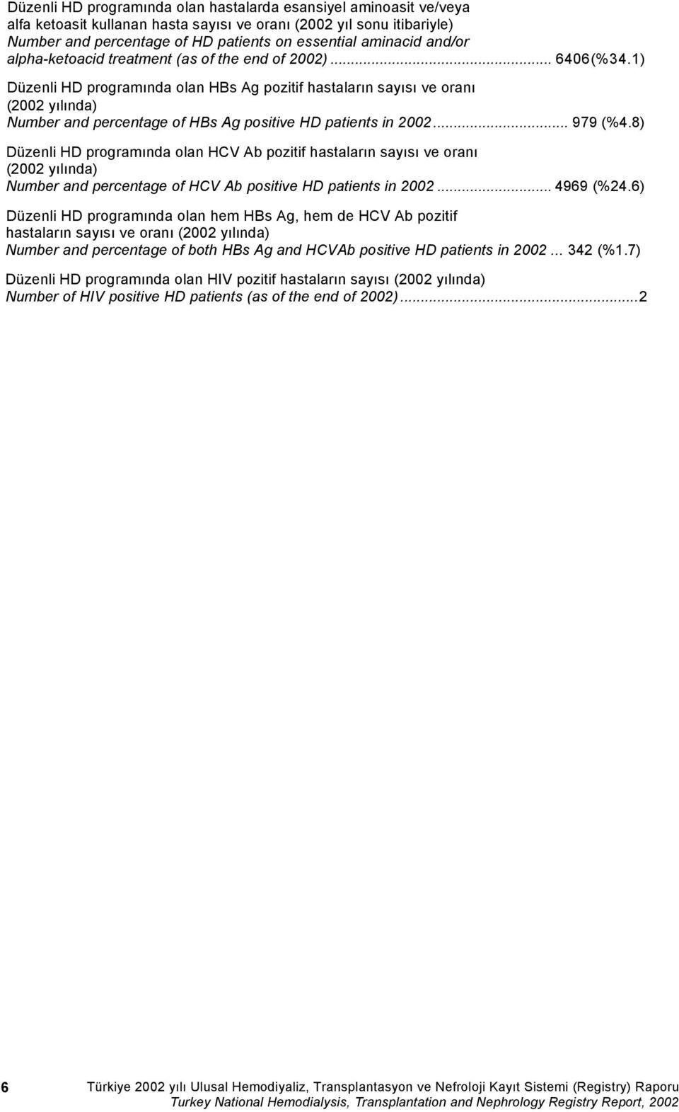 1) Düzenli HD programında olan HBs Ag pozitif hastaların sayısı ve oranı (2002 yılında) Number and percentage of HBs Ag positive HD patients in 2002... 979 (%4.