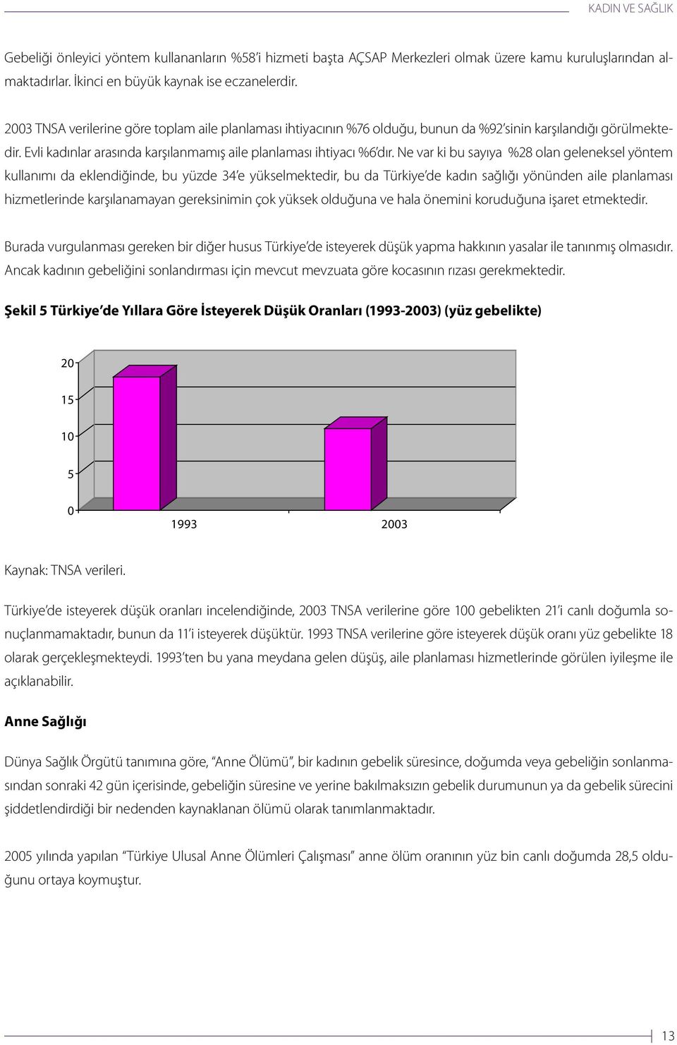 Ne var ki bu sayıya %28 olan geleneksel yöntem kullanımı da eklendiğinde, bu yüzde 34 e yükselmektedir, bu da Türkiye de kadın sağlığı yönünden aile planlaması hizmetlerinde karşılanamayan