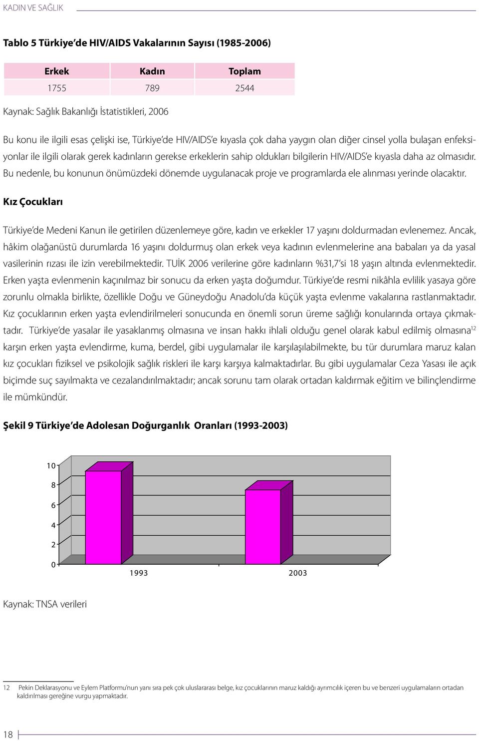 Bu nedenle, bu konunun önümüzdeki dönemde uygulanacak proje ve programlarda ele alınması yerinde olacaktır.