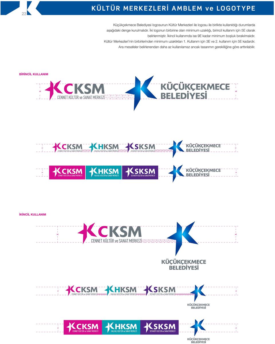 Kültür Merkezleri nin birbirlerinden minimum uzaklıkları 1. Kullanım için 3E ve 2. kullanım için 5E kadardır.