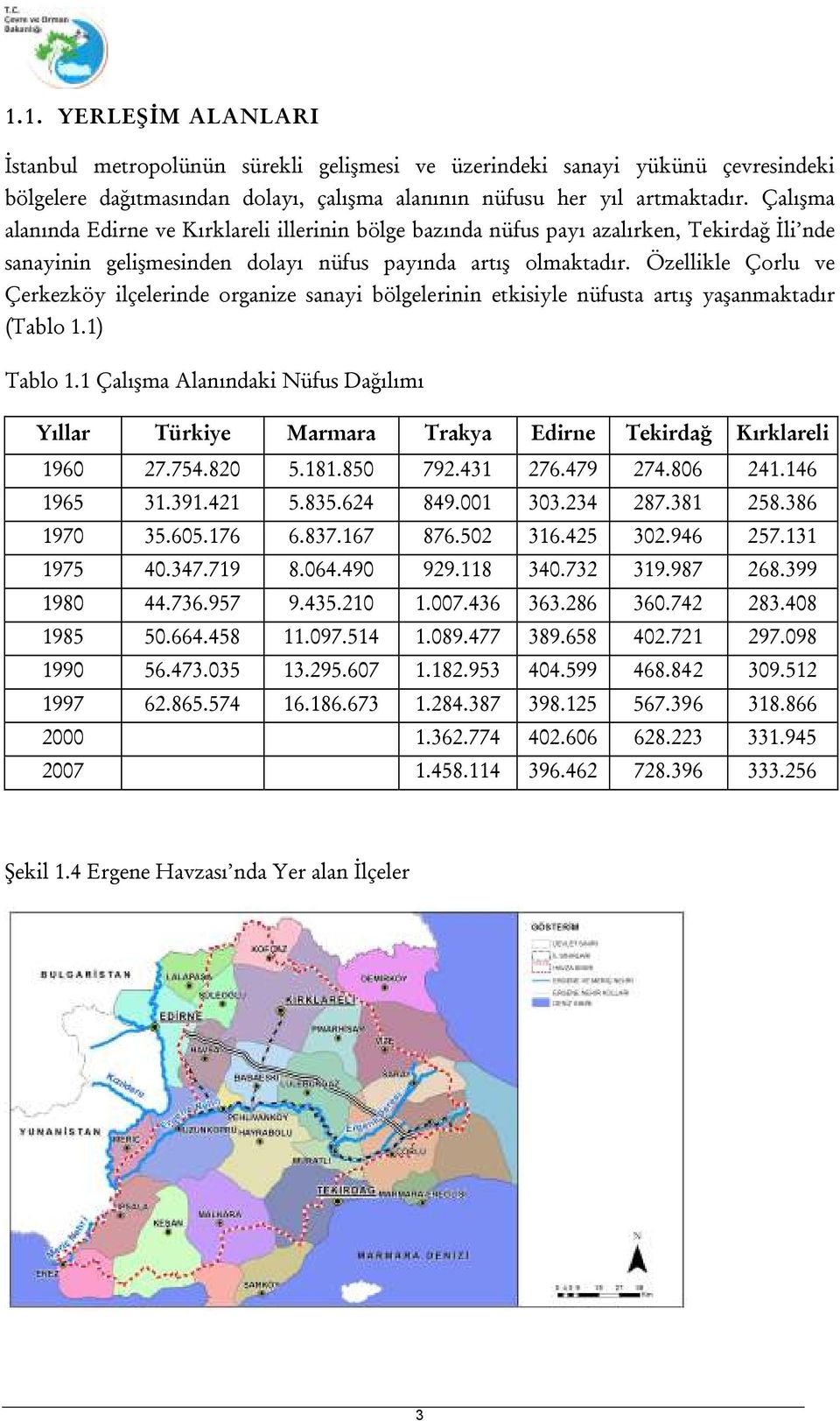 Özellikle Çorlu ve Çerkezköy ilçelerinde organize sanayi bölgelerinin etkisiyle nüfusta artış yaşanmaktadır (Tablo 1.1) Tablo 1.