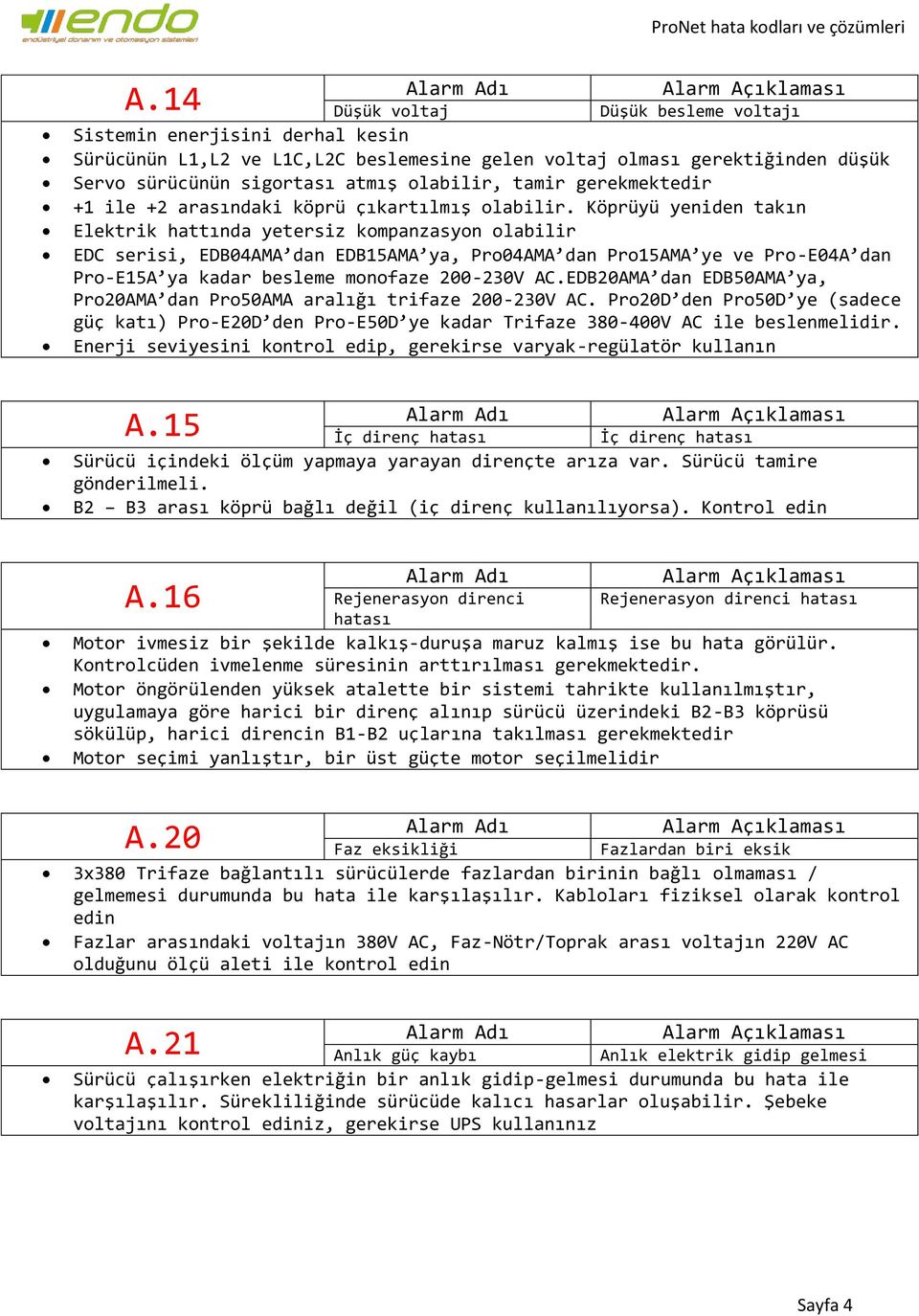 Köprüyü yeniden takın Elektrik hattında yetersiz kompanzasyon olabilir EDC serisi, EDB04AMA dan EDB15AMA ya, Pro04AMA dan Pro15AMA ye ve Pro-E04A dan Pro-E15A ya kadar besleme monofaze 200-230V AC.