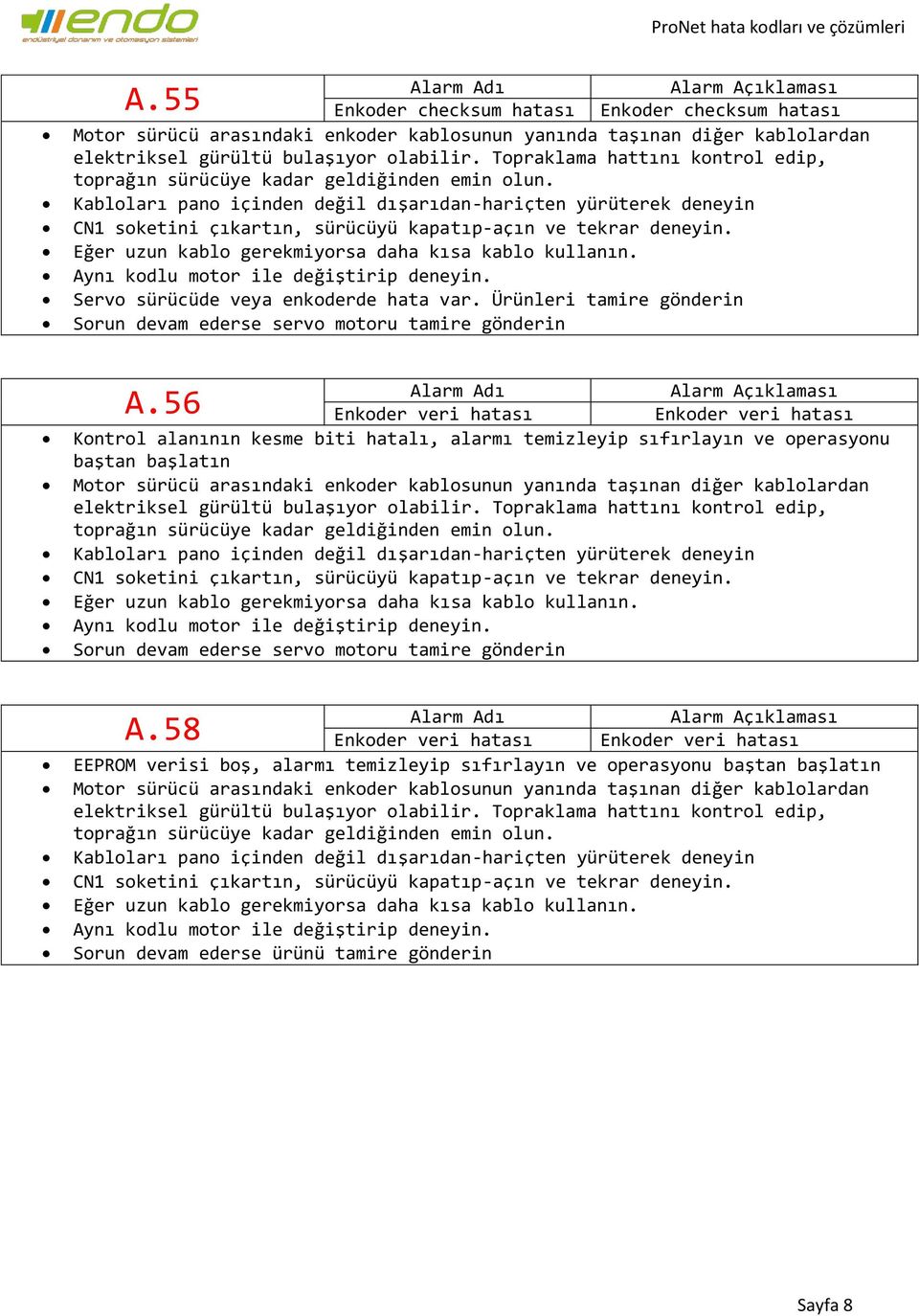 56 Enkoder veri hatası Enkoder veri hatası Kontrol alanının kesme biti hatalı, alarmı temizleyip sıfırlayın ve