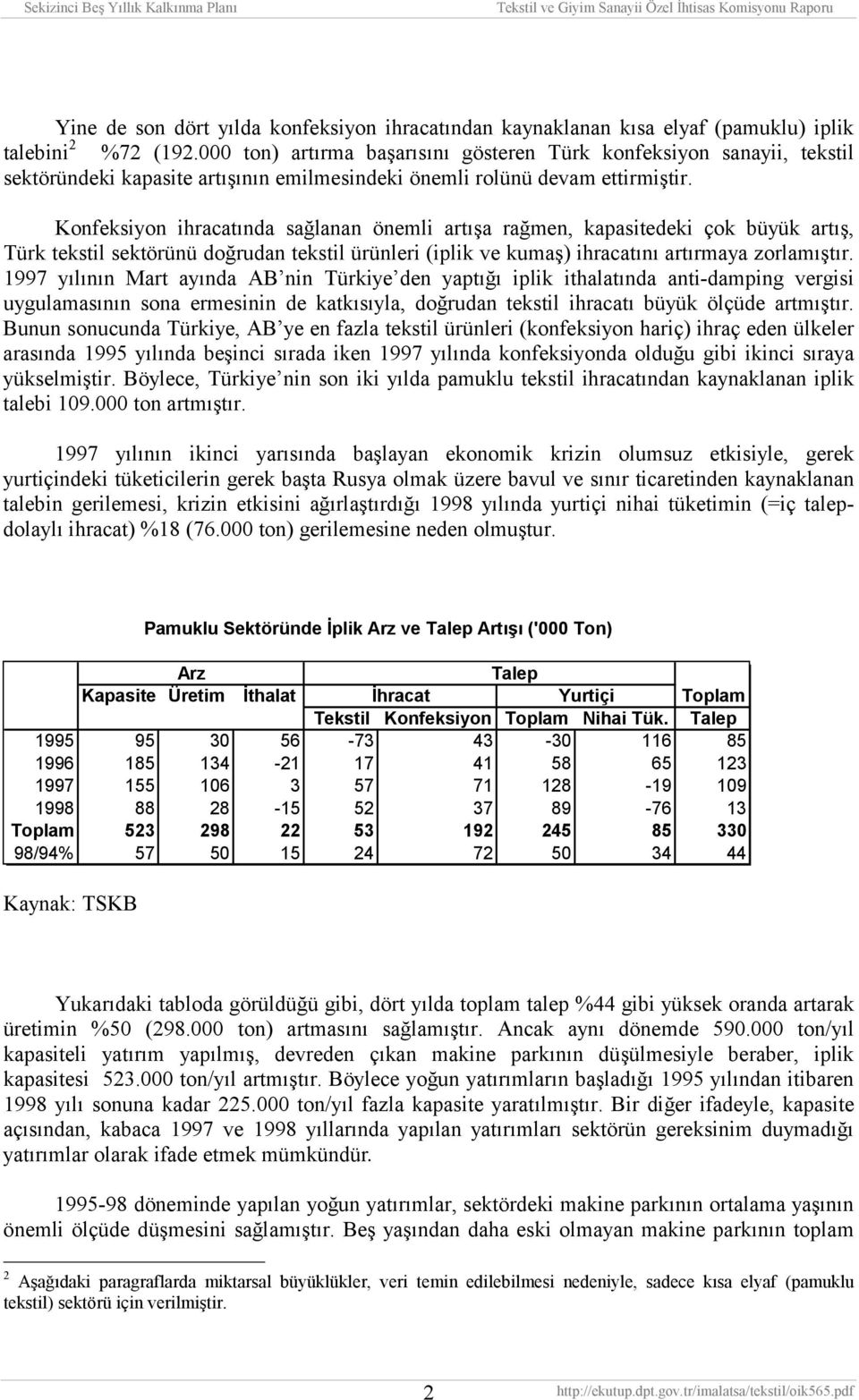 Konfeksiyon ihracatõnda sağlanan önemli artõşa rağmen, kapasitedeki çok büyük artõş, Türk tekstil sektörünü doğrudan tekstil ürünleri (iplik ve kumaş) ihracatõnõ artõrmaya zorlamõştõr.