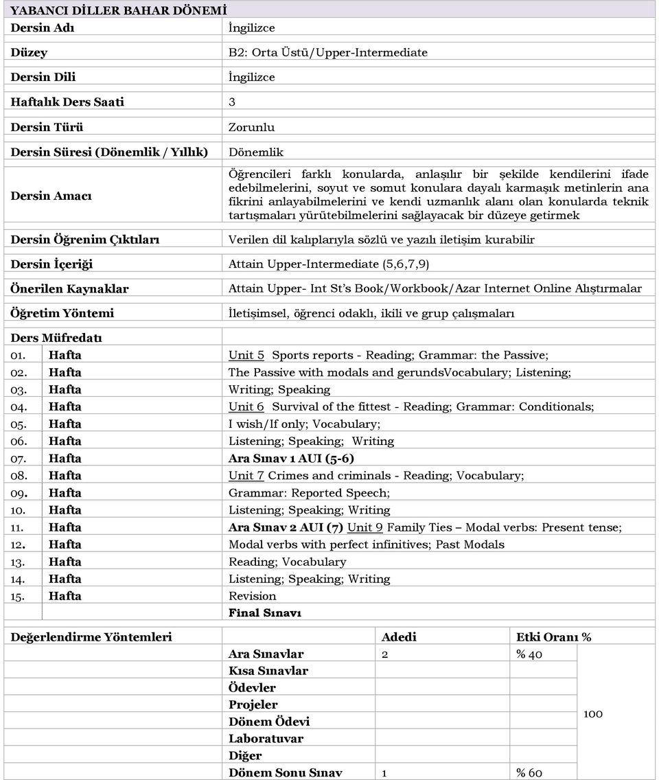 Upper-Intermediate (5,6,7,9) Attain Upper- Int St s Book/Workbook/Azar Internet Online Alıştırmalar 01. Hafta Unit 5 Sports reports - Reading; Grammar: the Passive; 02.