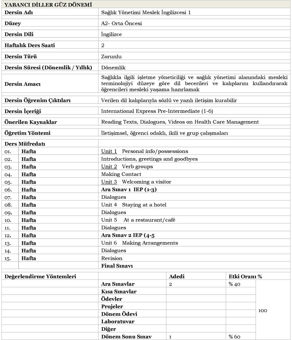 Care Management 01. Hafta Unit 1 Personal info/possessions 02. Hafta Introductions, greetings and goodbyes 03. Hafta Unit 2 Verb groups 04. Hafta Making Contact 05.