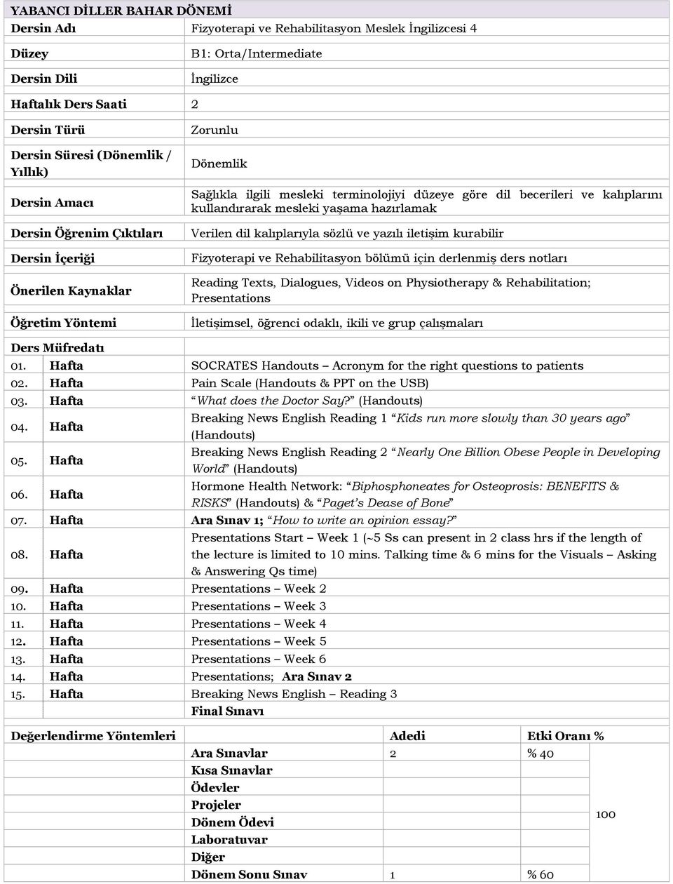 Hafta What does the Doctor Say? (Handouts) 04. Hafta 05. Hafta 06.