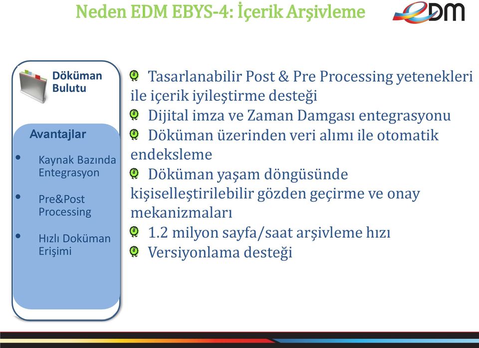 ve Zaman Damgası entegrasyonu Döküman üzerinden veri alımı ile otomatik endeksleme Döküman yaşam döngüsünde