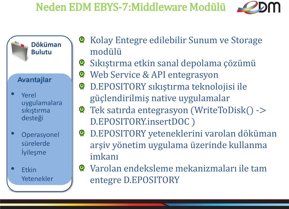 EPOSITORY sıkıştırma teknolojisi ile güçlendirilmiş native uygulamalar Tek satırda entegrasyon (WriteToDisk() -> D.EPOSITORY.insertDOC ) D.