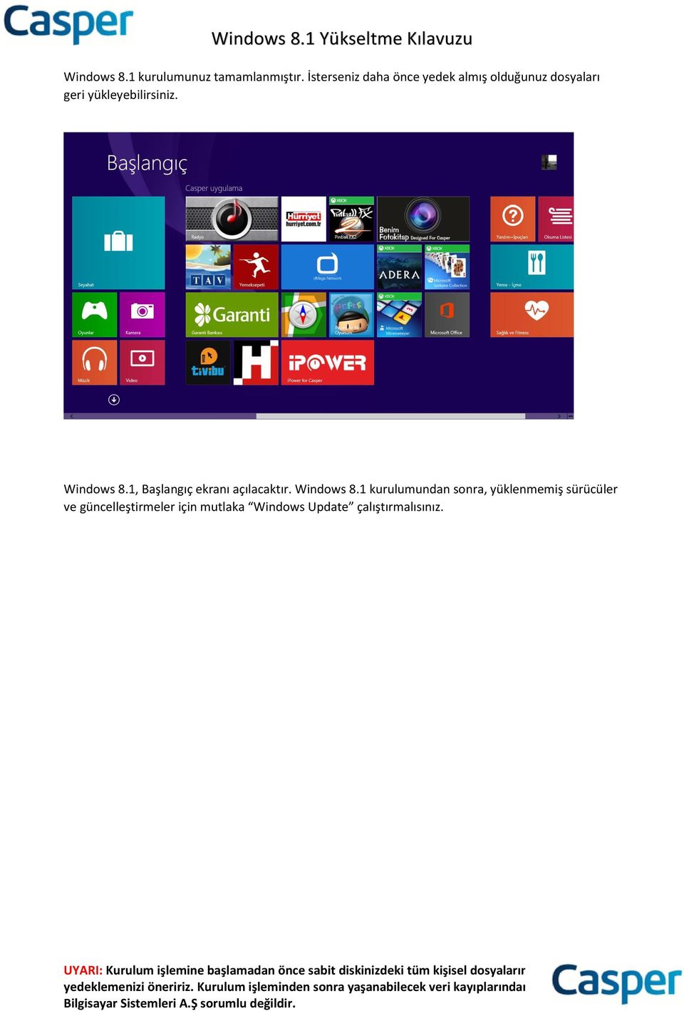 yükleyebilirsiniz. Windows 8.1, Başlangıç ekranı açılacaktır.