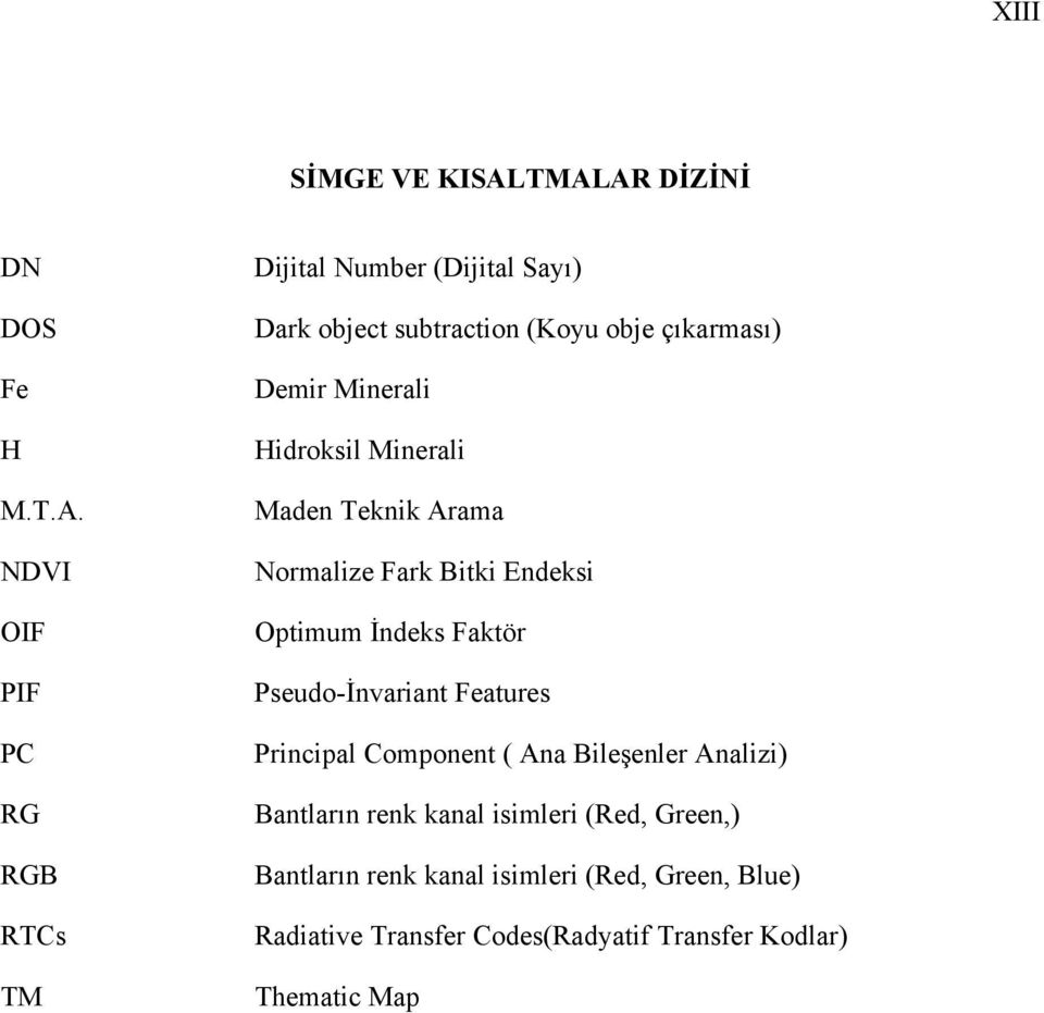 (Koyu obje çıkarması) Demir Minerali Hidroksil Minerali Maden Teknik Arama Normalize Fark Bitki Endeksi Optimum İndeks