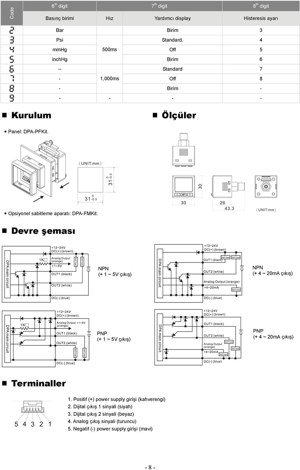 Opsiyonel sabitleme aparatı: DPA-FMKit.