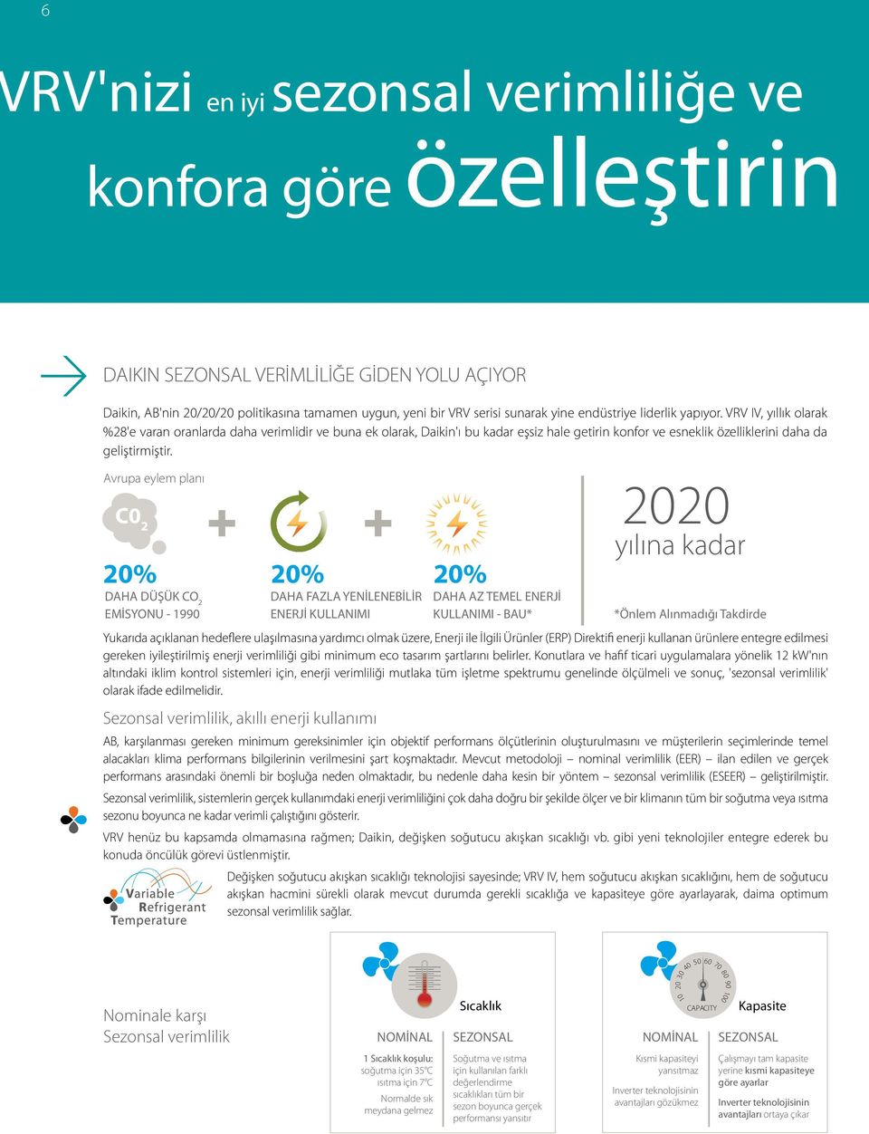 VRV IV, yıllık olarak %28'e varan oranlarda daha verimlidir ve buna ek olarak, Daikin'ı bu kadar eşsiz hale getirin konfor ve esneklik özelliklerini daha da geliştirmiştir.