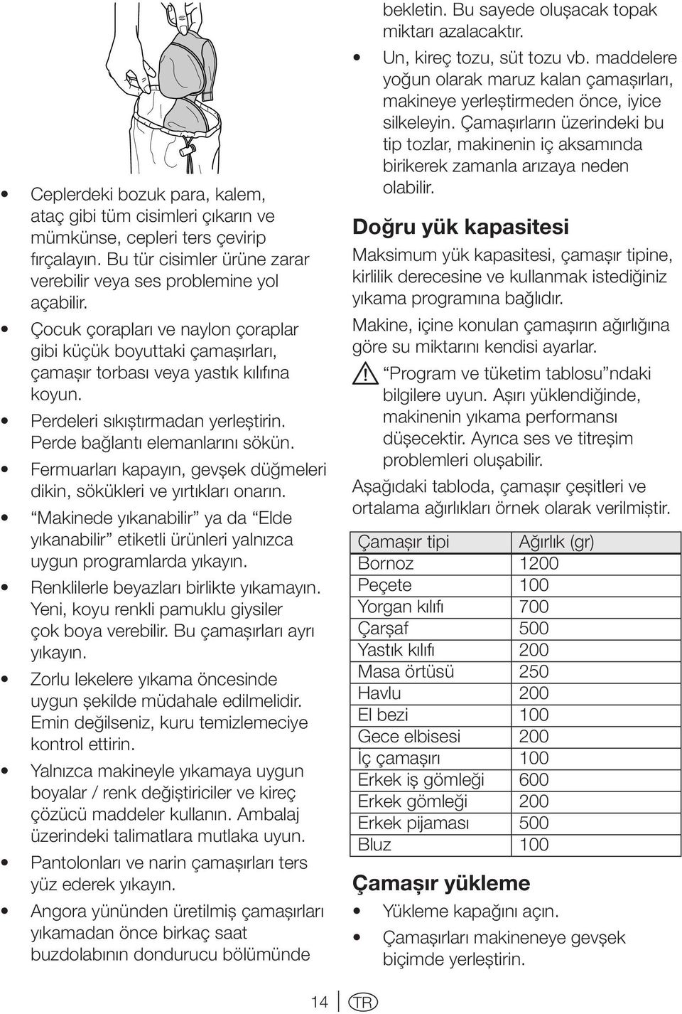 Fermuarları kapayın, gevşek düğmeleri dikin, sökükleri ve yırtıkları onarın. Makinede yıkanabilir ya da Elde yıkanabilir etiketli ürünleri yalnızca uygun programlarda yıkayın.