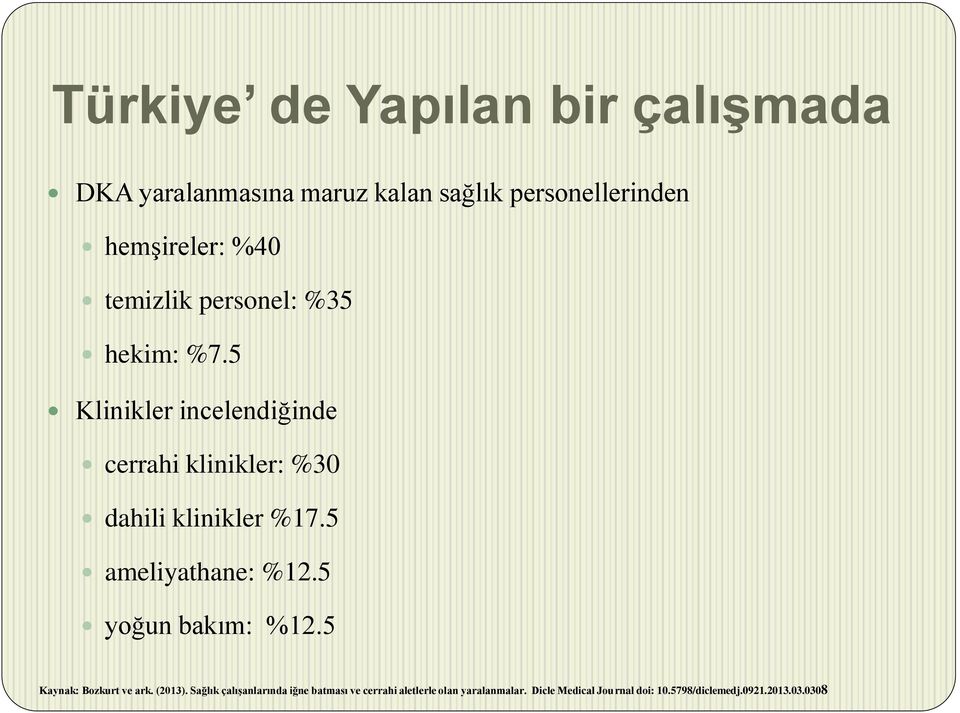 5 ameliyathane: %12.5 yoğun bakım: %12.5 Kaynak: Bozkurt ve ark. (2013).