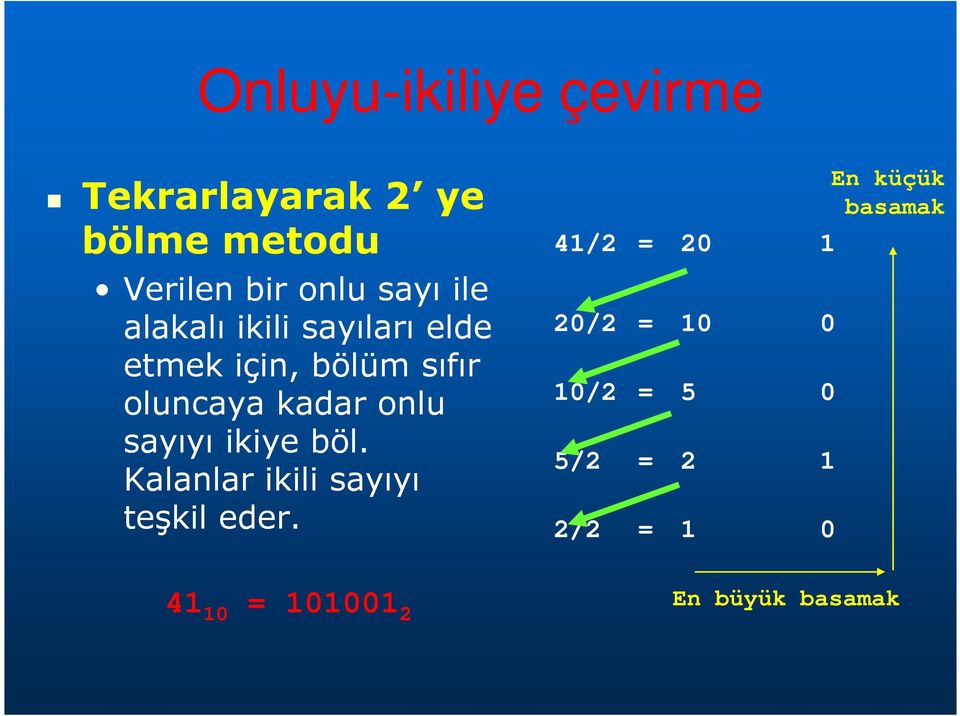 sayıyı ikiye böl. Kalanlar ikili sayıyı teşkil eder.