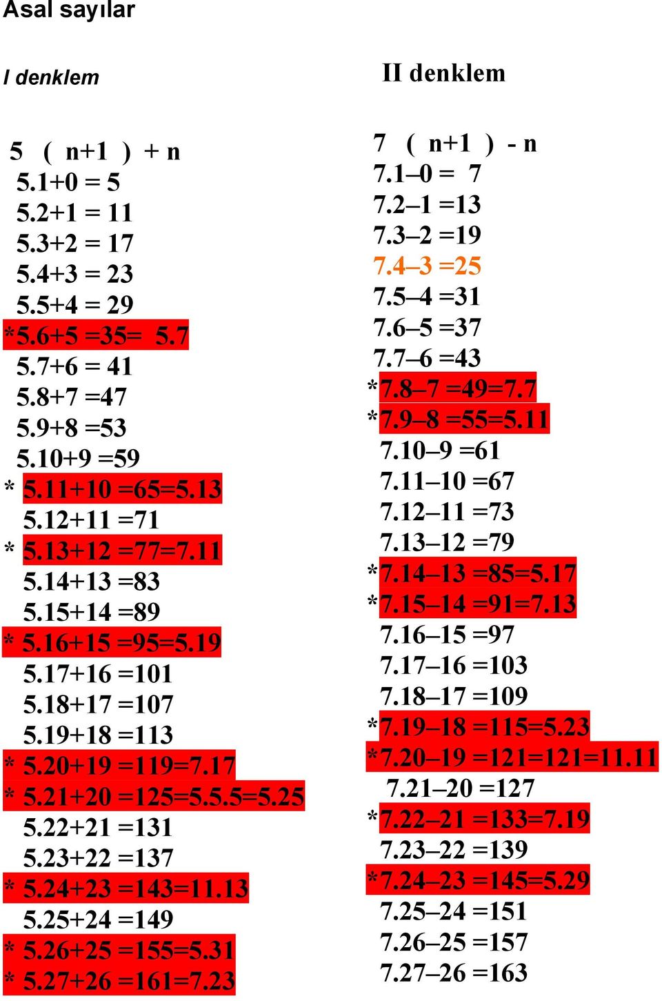 25+24 =149 * 5.26+25 =155=5.31 * 5.27+26 =161=7.23 7 ( n+1 ) - n 7.1 0 = 7 7.2 1 =13 7.3 2 =19 7.4 3 =25 7.5 4 =31 7.6 5 =37 7.7 6 =43 *7.8 7 =49=7.7 *7.9 8 =55=5.11 7.10 9 =61 7.11 10 =67 7.