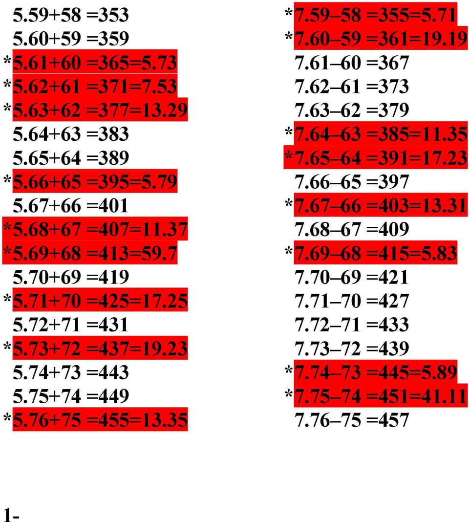 35 *7.59 58 =355=5.71 *7.60 59 =361=19.19 7.61 60 =367 7.62 61 =373 7.63 62 =379 *7.64 63 =385=11.35 *7.65 64 =391=17.23 7.66 65 =397 *7.