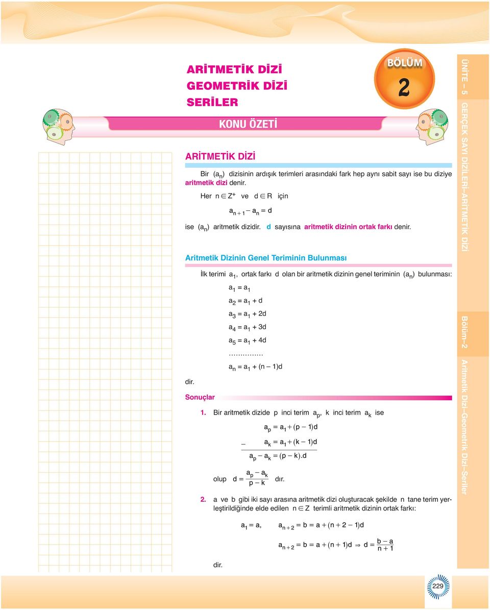 Aritmetik Dizii Gee Terimii Buumsı Souçr KONU ÖZETI İk terimi, ortk frkı d o ir ritmetik dizii gee terimii ( ) uumsı: + d + d + d + d + ( )d.