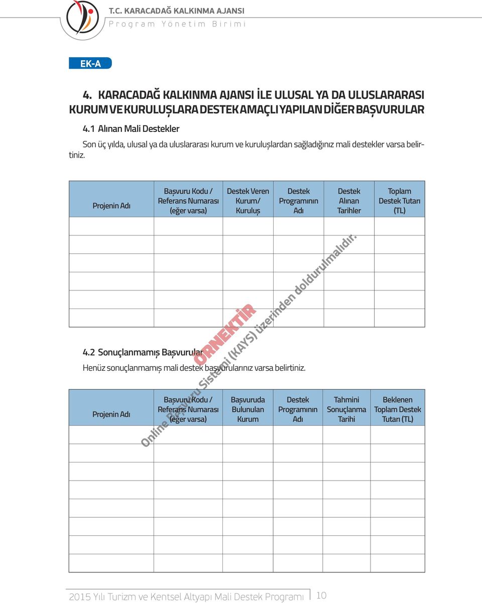 Projenin Adı Başvuru Kodu / Referans Numarası (eğer varsa) Destek Veren Kurum/ Kuruluş Destek Programının Adı Destek Alınan Tarihler Toplam Destek Tutarı (TL) 4.